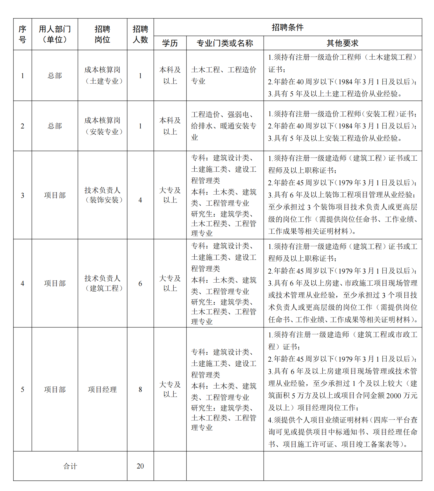 乐天堂fun88·(中国区)官方网站