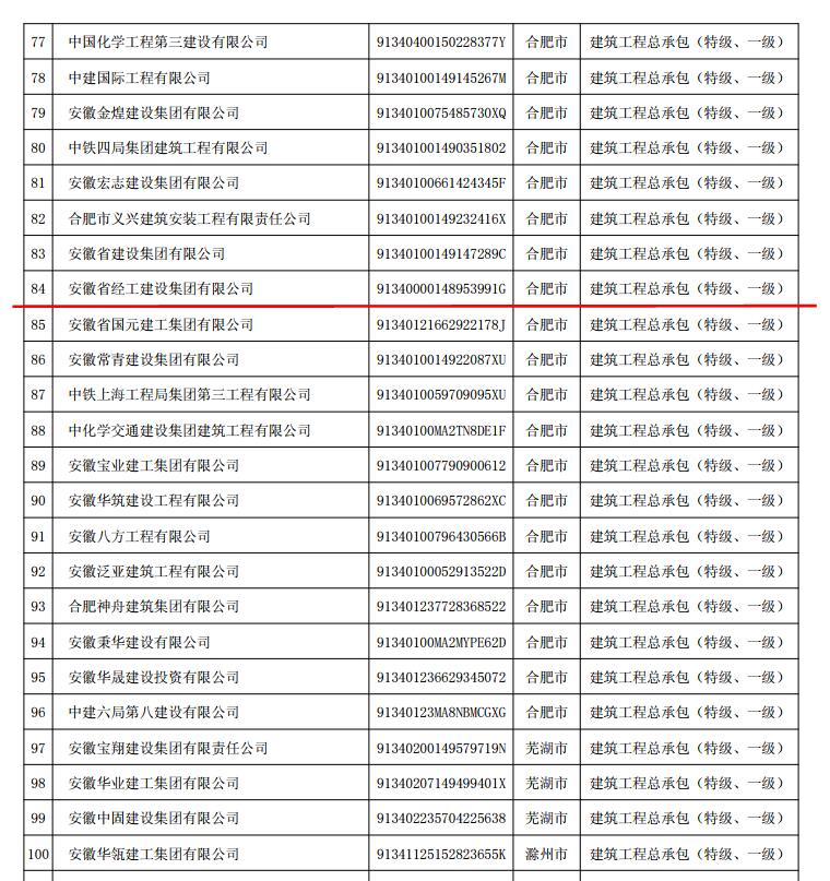 乐天堂fun88·(中国区)官方网站