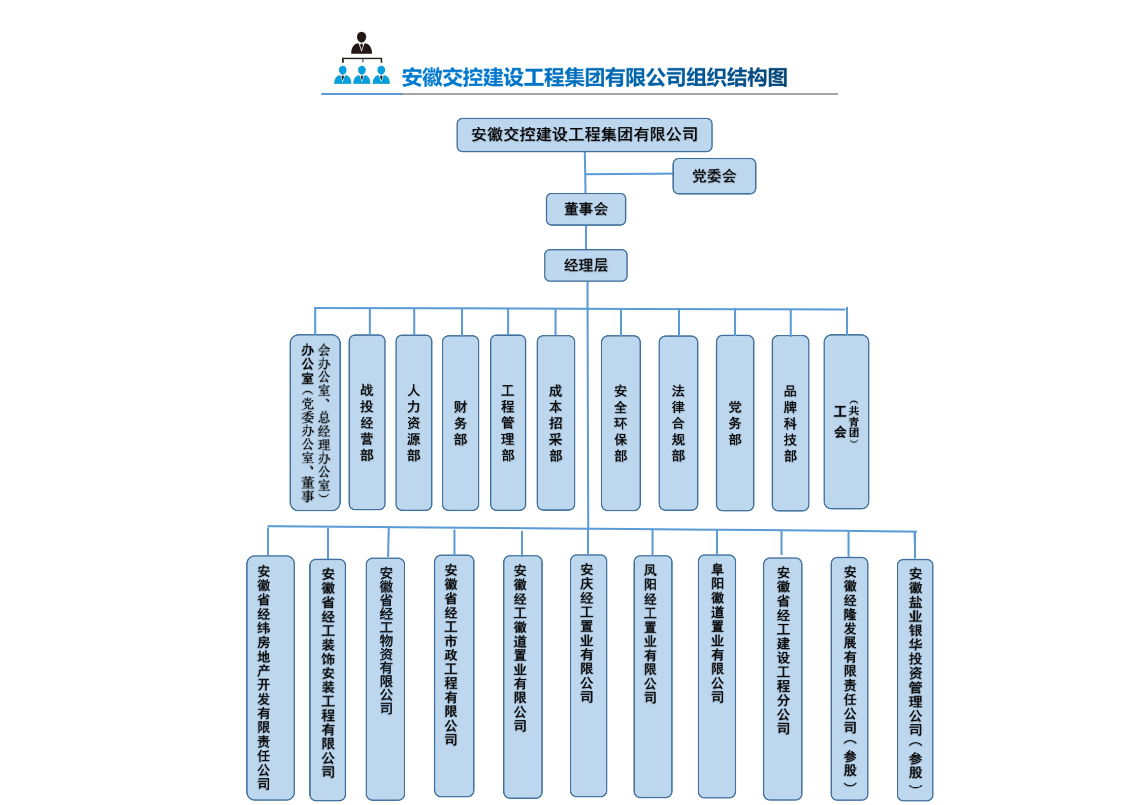 乐天堂fun88·(中国区)官方网站